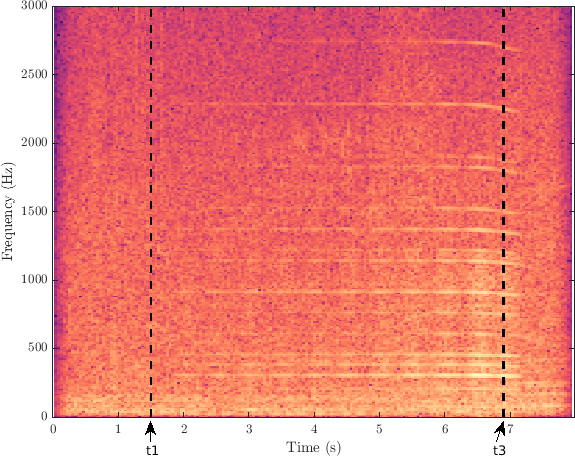 synth_with_background